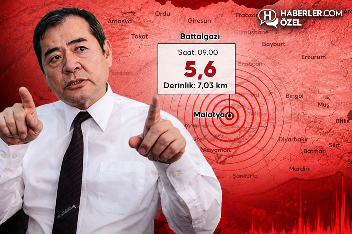 Malatya’da Meydana Gelen 5.6 Büyüklüğündeki Depremin Anlamı ve Uzman Uyarıları